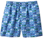 Test your knowledge - Clothes quizzes